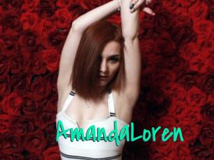 AmandaLoren
