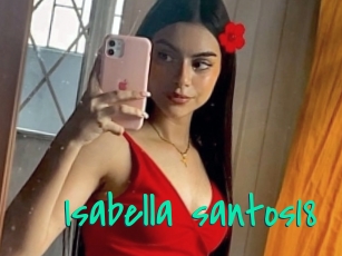 Isabella_santos18