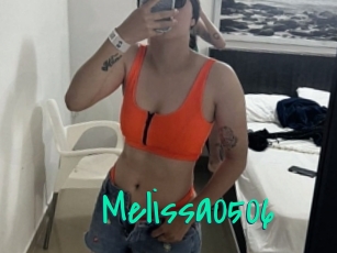 Melissa0506